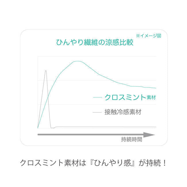 Xmint クロスミント UVケア 2WAYストールカーディガン 2024新作