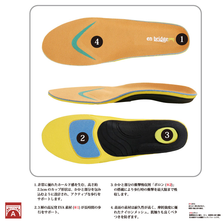 【en bridge insole】トレッキングに最適なインソール♪　typeＡ