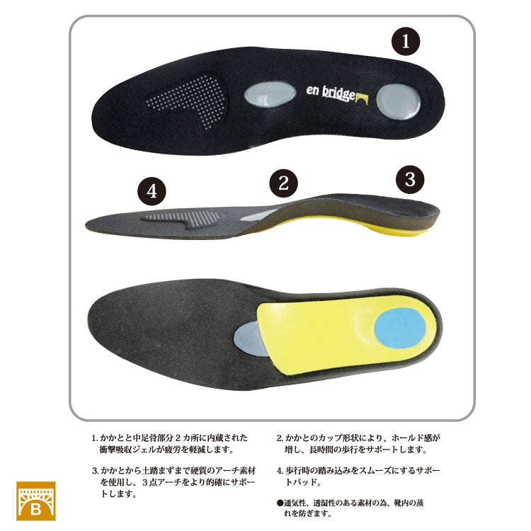 【en bridge insole】ビジネスシューズに最適なインソール♪　typeB