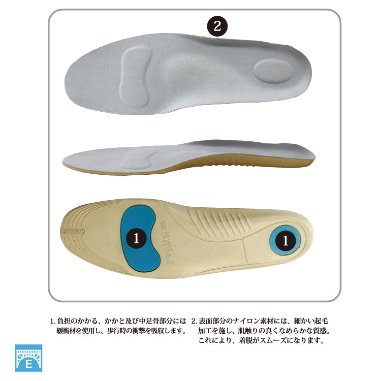 [en bridge insole] The perfect insole for rain boots ♪ type E