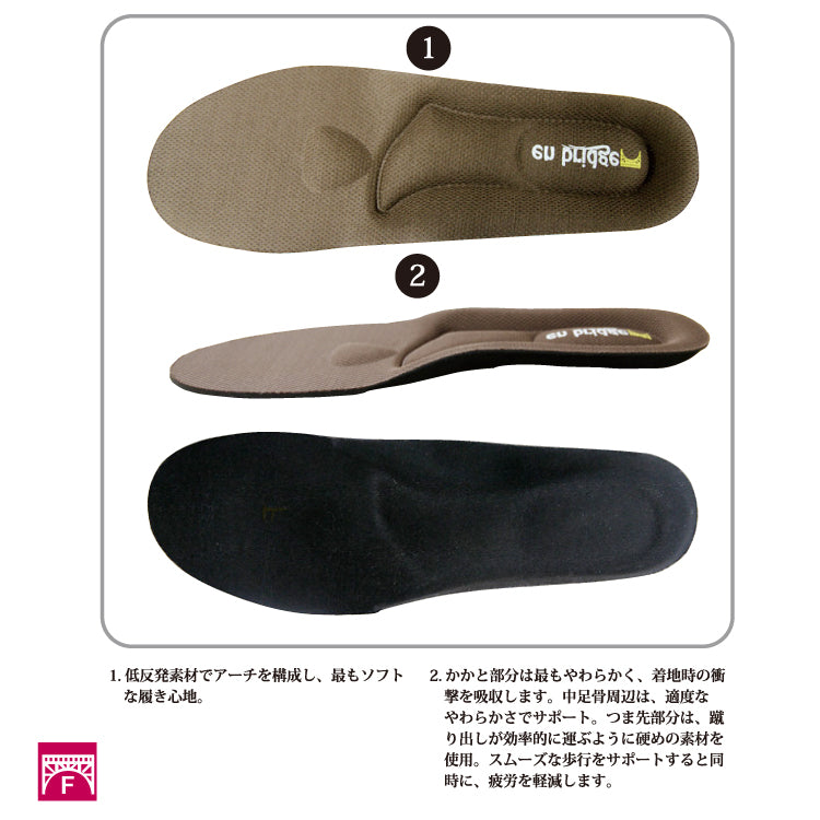 【en bridge insole】低反発で快適な履き心地のインソール♪　typeF