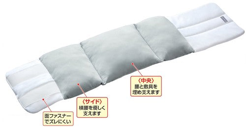 お医者さんの腰futon