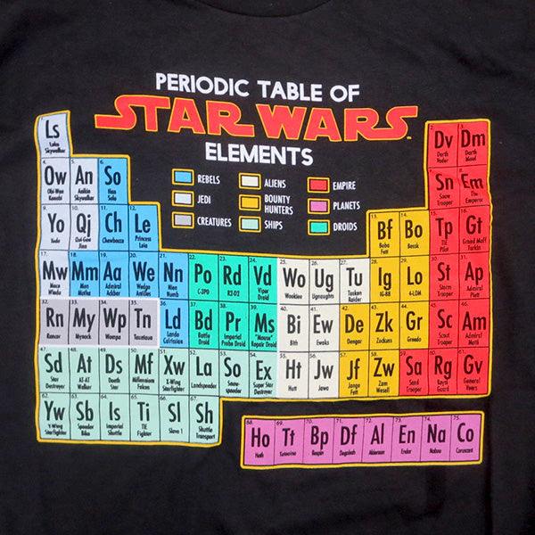 T-shirt STAR WARS PERIODIC TABLE [Star Wars]