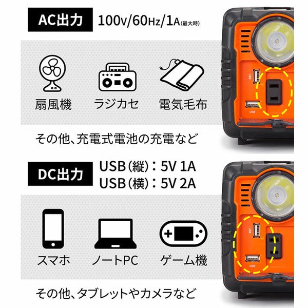 まわしてチャージ充電丸Evolution